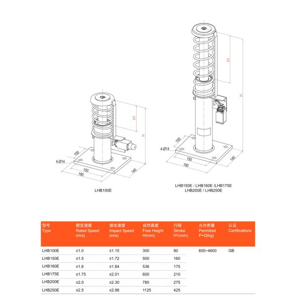 Elevator Oil Buffer Safety Component with ≤1.0m/s Rated Speed and 600~3000kg Load Capacity
