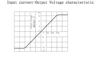 Strong Anti-interference Capability Hall Effect Sensor Current For Frequency Converter Use