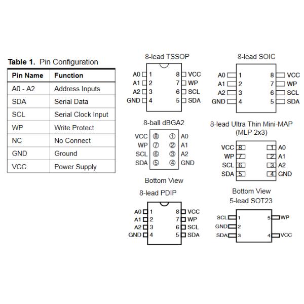 AT24C02N Memory ICs 16K Two Wire Eeprom 24c04 AT24C16