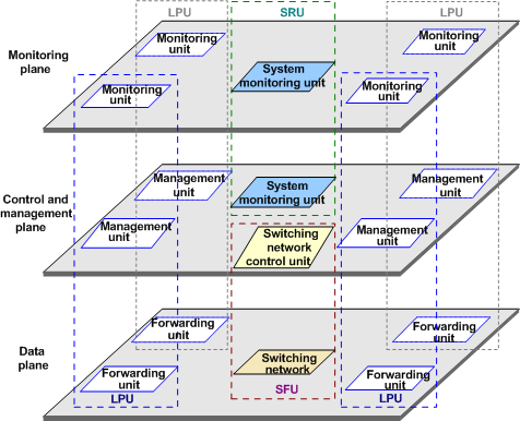 ME60 ME0D0E4NCM70 03057443 MSUI-400 4x100GBase-CFP2