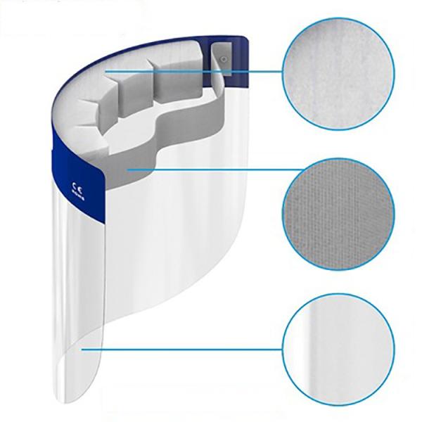Commercial Full Face Safety Visor Clear Transparent Protective Face Shield Mask