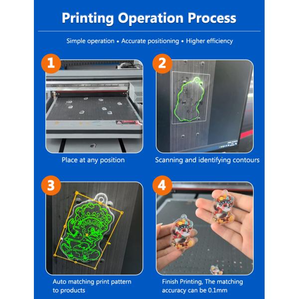 High-Accuracy 6090 UV Flatbed Inkjet Printer New Condition LED Machine with Glass Board Mug Phone Vision Positioning for UV Ink