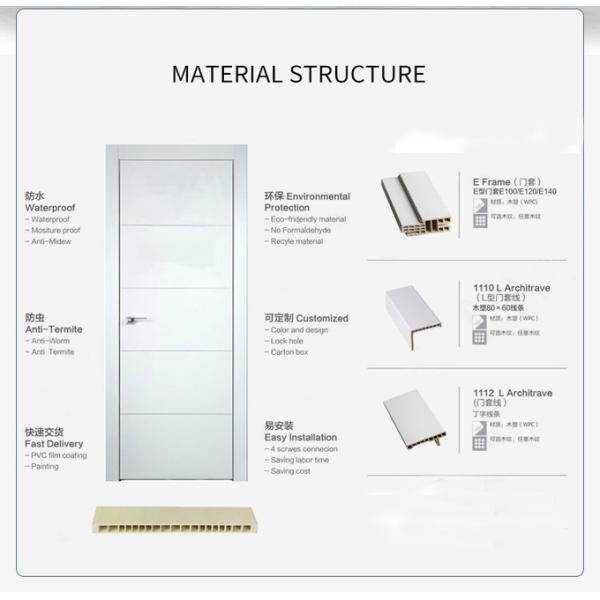 Interior Wood Plastic Composite Door Frame , WPC Solid Door Frame 140mm Width