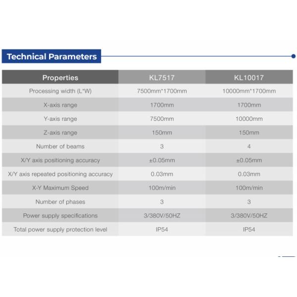 Water Cooling Multi Beam Winding Laser Machine 3000W-6000W Industrial Winding