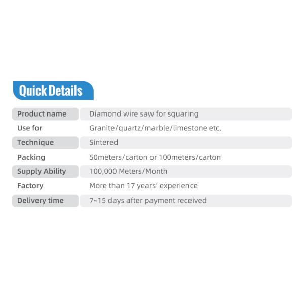 Diamond Wire Saw For Profiling Plastic Injection Of The Connection Type D11.0*37 Or 40m