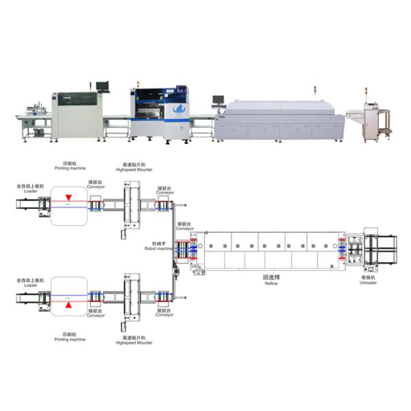 LED Electronic Products Machinery feeders station pick and place machine