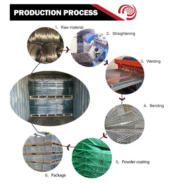 High performance galvanized brc weld mesh panel fence