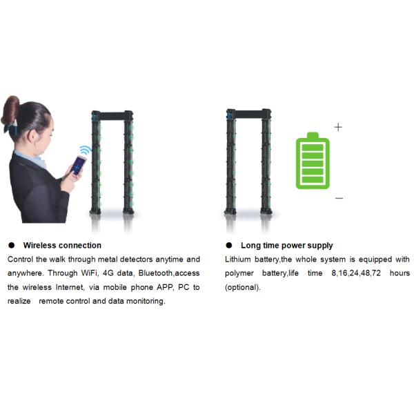 Infrared Metal Detector Door Frame Non - Condensing Humidity With 7 Inch Touch Screen