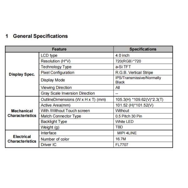4 Inch Round TFT Display Modules