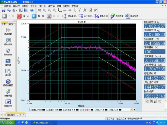 ASTM&IEC Laboratory Vibration Test Equipment For Automotive Components