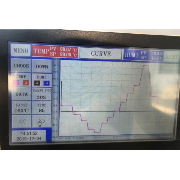LIYI IEC60068 Programmable Temperature Cycling Chamber 5-15℃ / Min 3 Phase 380V