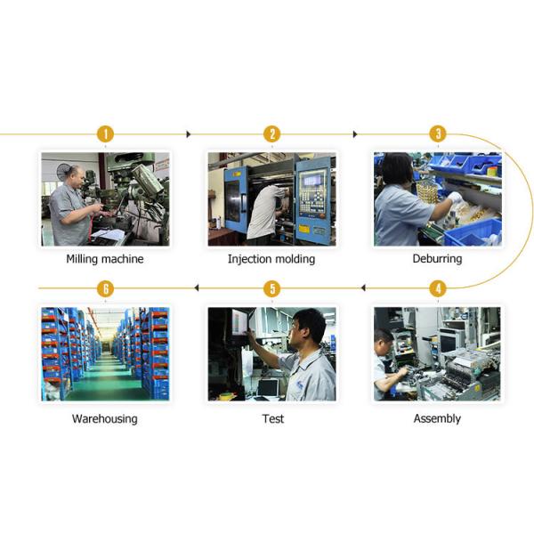 OKI G8 EPP Keypad RG8 ATM Recycler Keyboard HMB9201S ATM Spare Parts