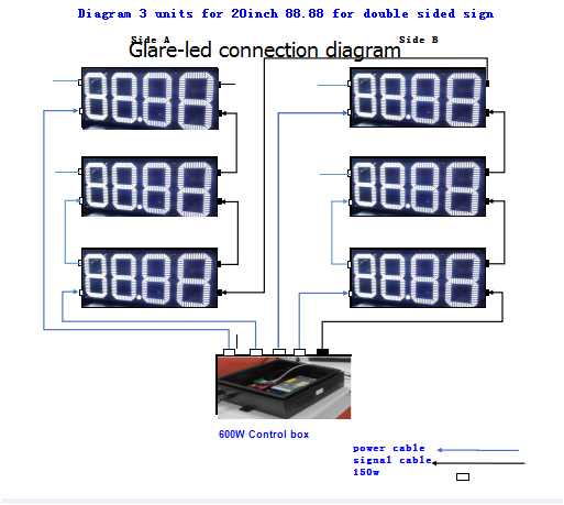 7 Segment Display Board Module Panel Numeric Board For Gas Stations Display Epistar Chip