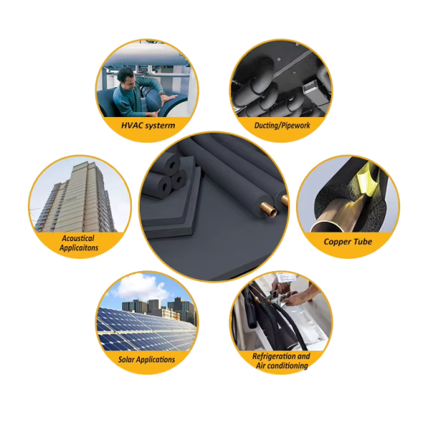 Premium Closed-Cell Rubber Foam Insulation Solutions for HVAC Industrial Piping