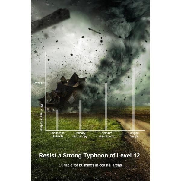 Waterproof Polycarbonate Canopy Awning Anti UV Polycarbonate Sheet Awning