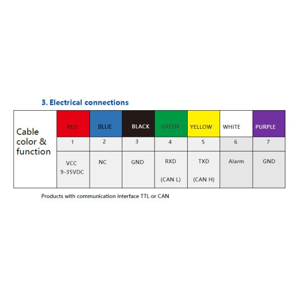 BIS341 High-Precision Tilt Switch Relay Switch