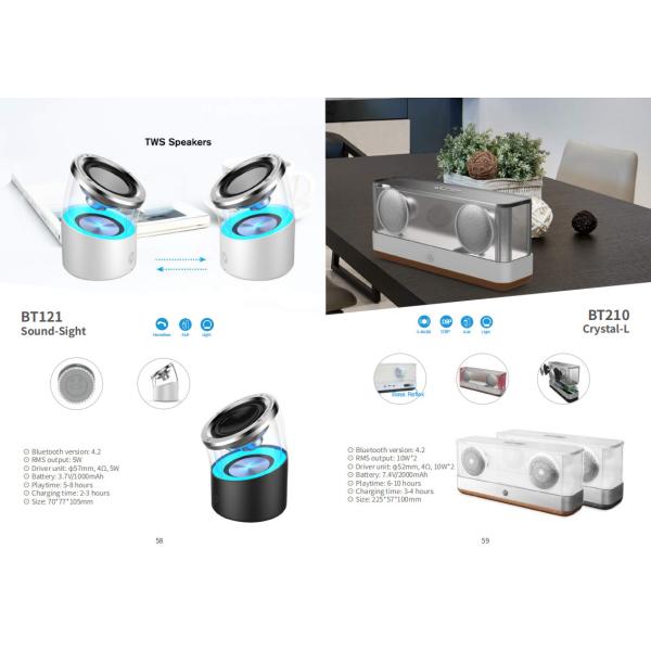 60W Waterproof IPX5 Bluetooth Wireless Speaker with TWS, DSP, TF Card, Equalizer & Subwoofer