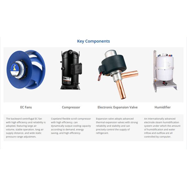 Data Center Precision Air Conditioner 55-75kw Danfoss Scroll Compressor 50000 m3-h Airflow Capacity