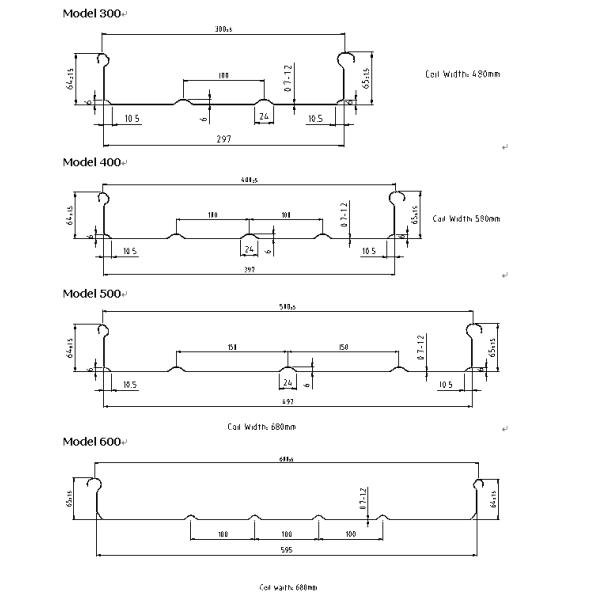 Straight & Tapered Standing Seam Roof Roll Forming Machine 7.5KW