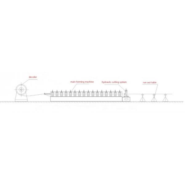 Fully Automatic Steel Frame Light Keel Roll Forming Machine 300mm Coil Width