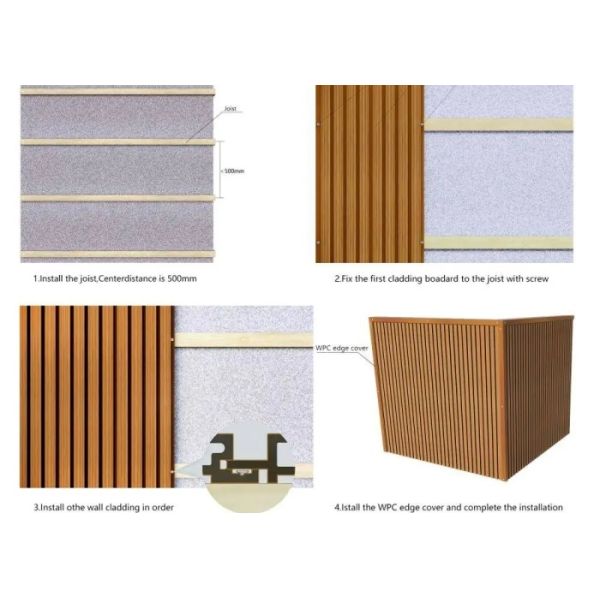 First Gen WPC Wall Panel Moisture Resistant Weather Proof Outdoor Wall Cladding
