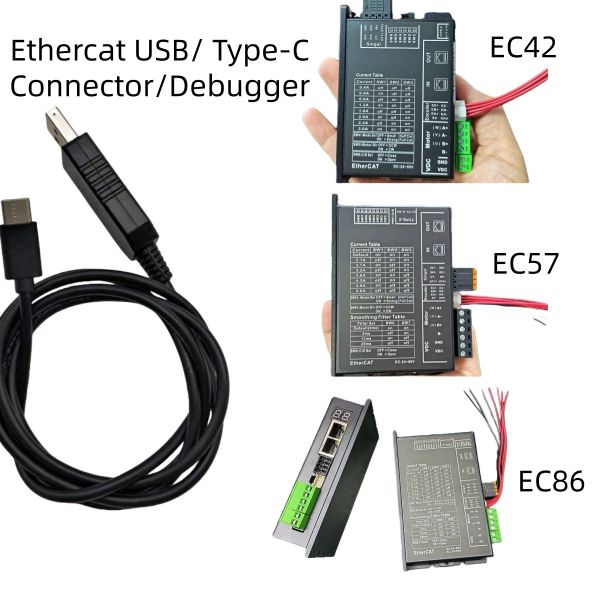 Closed Loop 2 Phase Nema11 28mm Flange Stepper Motor With Ethercat Communication Bus EC42 Servo Stepper Driver For CNC Machines