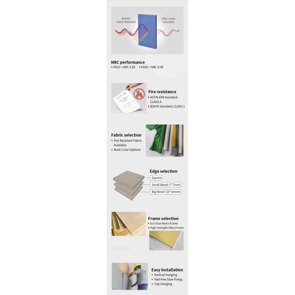 High-Density Fiber Acoustic Panel Eco-Friendly Dust Free For Schools Studios