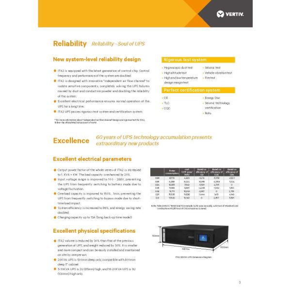 Original Vertiv Liebert ITA2 1KVA 3KVA Online UPS with Double Conversion Technology