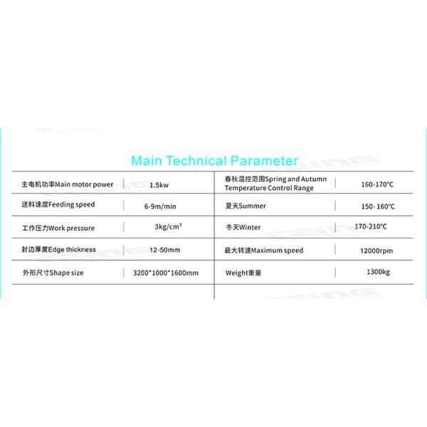 12-14-18-20m/min Feed Speed Edge Banding Machine for Woodworking within Your Budget