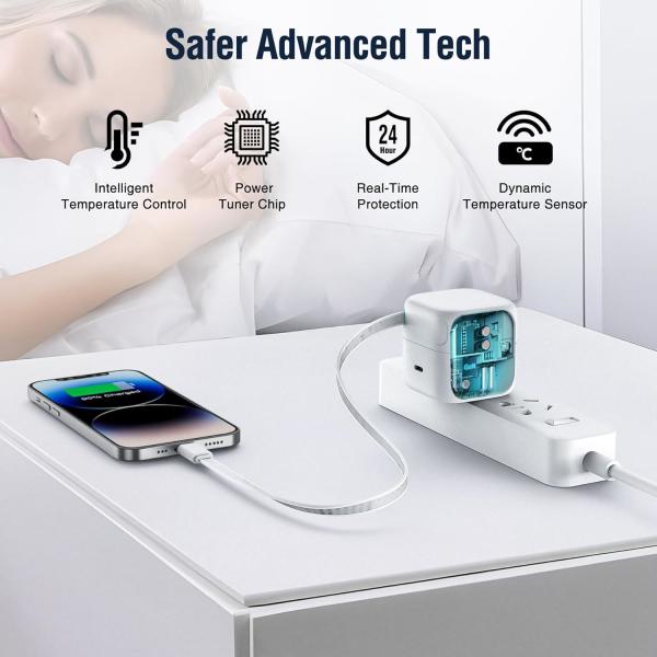 Eu Plug 35W PD GaN Type C Desktop Power Adapter With Magnetic Retractable Cable