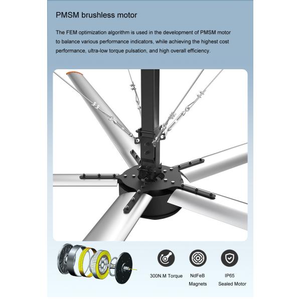 High Durability Large Industrial HVLS Ceiling Fans With 5m Diameters