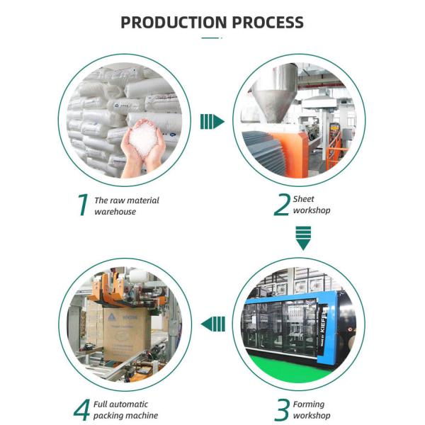 Customized logo microwave vent reusable takeout fried chicken box disposable lunch box