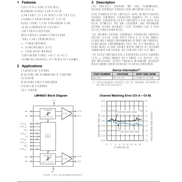 LMH6521SQE/NOPB Amplifier IC Signal Processing Vgain Amp 32wqfn