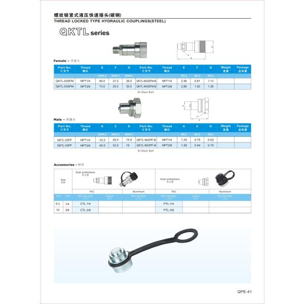 Ball Seal Threaded Quick Connect Nipples For Hydraulic Jacks QKTL Series