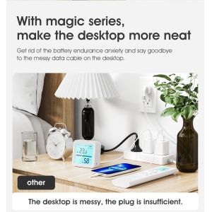 WiFi Infrared Remote Control with Time Display, Compatible with Fan, TV, DVD,