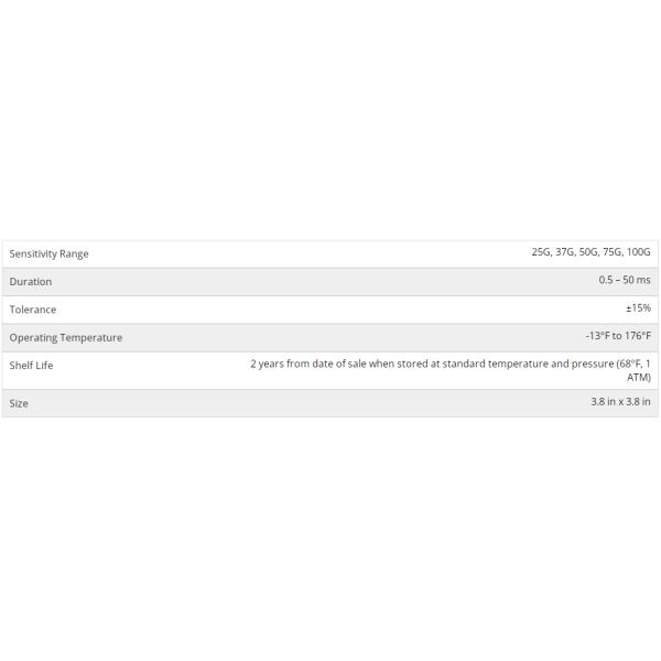 ShockWatch Label,impact indicators label,5 clors,25G(Yellow),37G(Purple),50G(Red),75G(Orange),100G(Green).