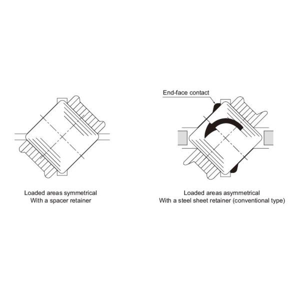 1576742254771990.jpg RE25030UUCC0P5 250*330*30mm Crossed Roller BearingHarmonic Drive