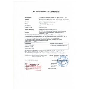 Henan Huafood Machinery Technology Co.,Ltd. Certifications