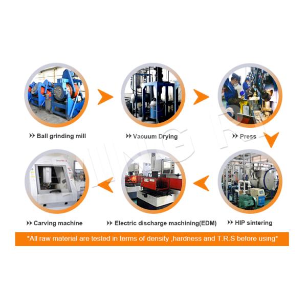 Tamping Tine Tools Tungsten Carbide Tips Carbide Wear Parts For Railway Industry