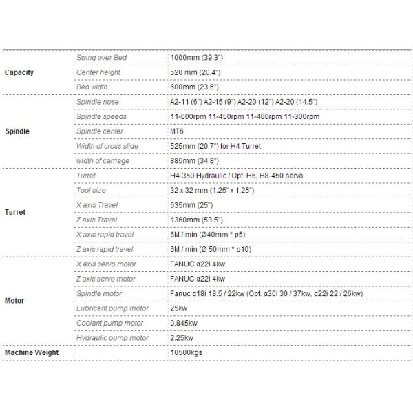 CNC Horizontal Lathe