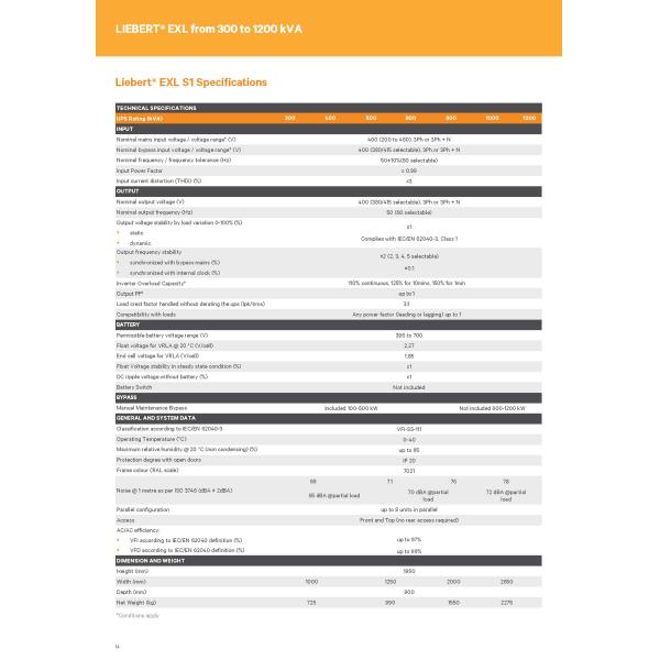 Output Power Factor 1 1000KVA 1200KVA Vertiv Liebert EXL UPS for Industrial Backup