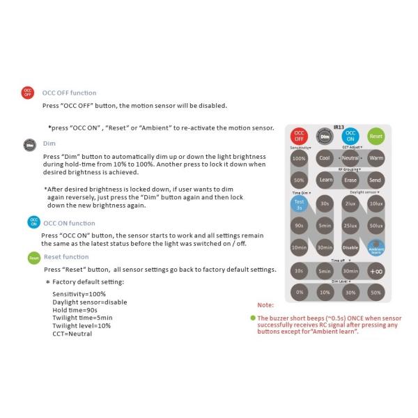 RF Wireless Cluster Control Microwave Motion Sensor Switch HNS116RF 5 Years Warranty