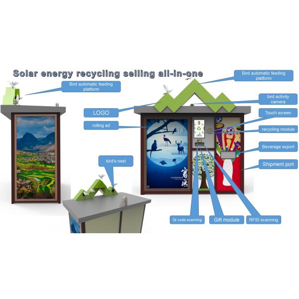 Fun Environmental Recycling + Bird Protection System Bird RVM