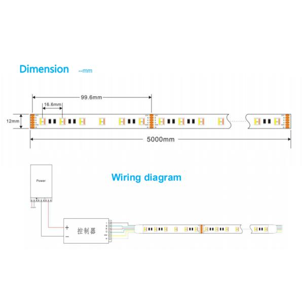 RGBWW 5 Chips in 1 SMD LED Strip Light, for Residential Indoor Lighting