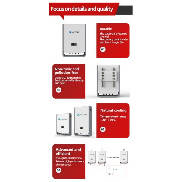 Renewable Wall Mounted Battery Storage White Electrical Energy Storage 6000 Cycles Life RS485 Communication