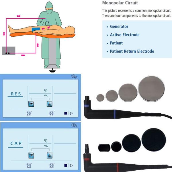 Body Slimming RF Radio Frequency Machine RET CAP Monopolar Face Wrinkle Remover