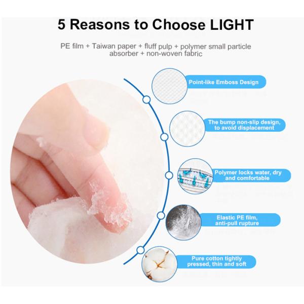 2500ml Disposable Changing Pad Super Absorbent Incontinence Bed Pads