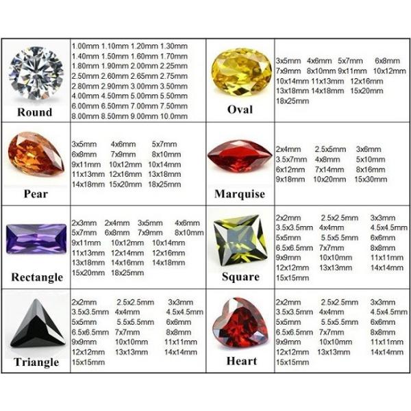 High Purity Fancy Color Sapphire , Synthetic Sapphire Boule Rodstock