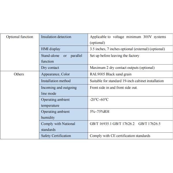 GCE 255S 816V 200A Master BMS Used For ESS/UPS Application