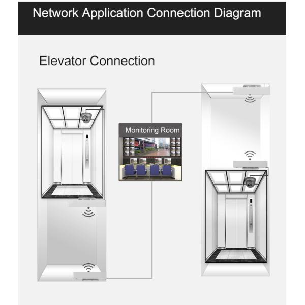 3KM Long Range Wireless Network Bridge Wireless Bridge Repeater 24V POE